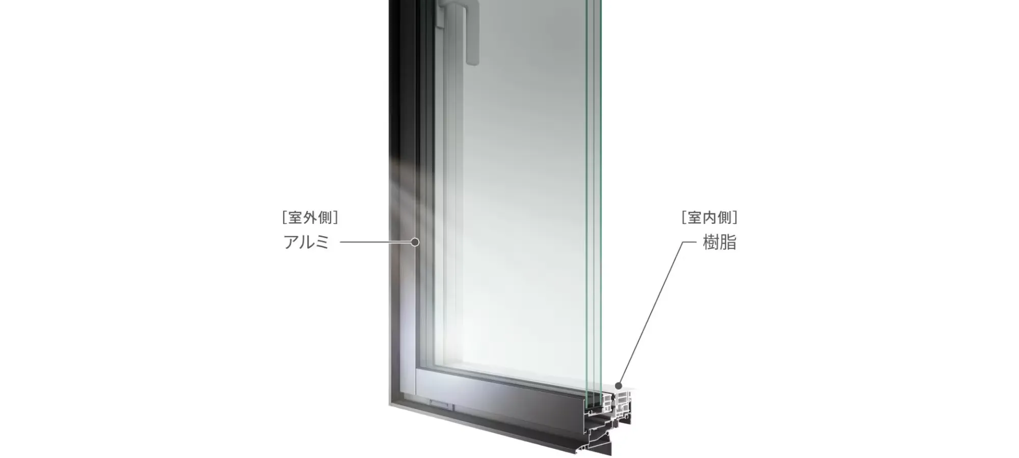 LIXIL TW高性能窓